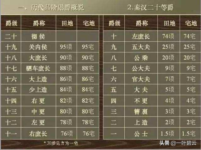 马谡失街亭的原因，马谡大意失街亭原因（马谡失街亭原因详解）