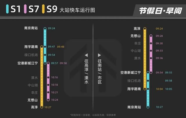 南京地铁2号线线路图，南京地铁s2号线最新规划（南京地铁线路图）