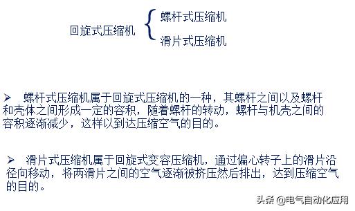 空气压缩机工作原理，压缩空气是如何产生的（空压机基本工作原理）