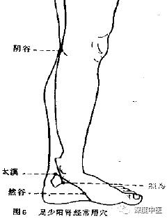 归来穴位置最简单的取穴方法，足阳明胃经45个针灸穴位图