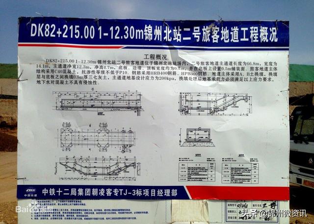 锦州北站有发展吗，锦州北站变辽西第一大高铁站