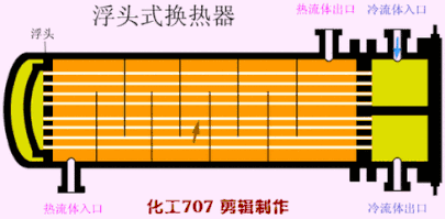 水电站发电原理，水电站发电原理全过程（科普丨水电厂到底是怎么发电的）
