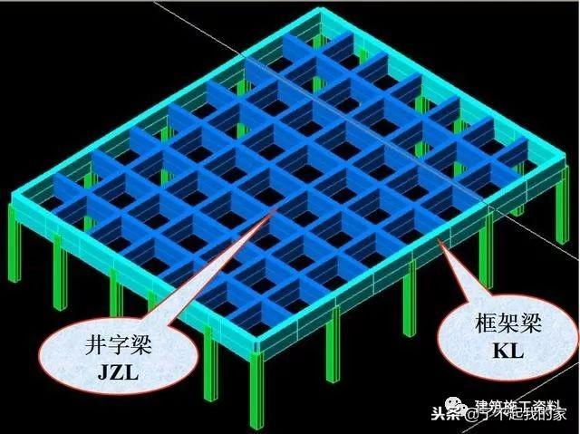 三维梁钢筋平法识图，基础梁钢筋图纸入门识图讲解