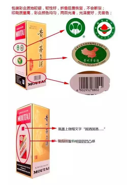 真假茅台酒的十种鉴别方法，真假茅台的十种鉴别方法（教你十招辨别真假茅台）
