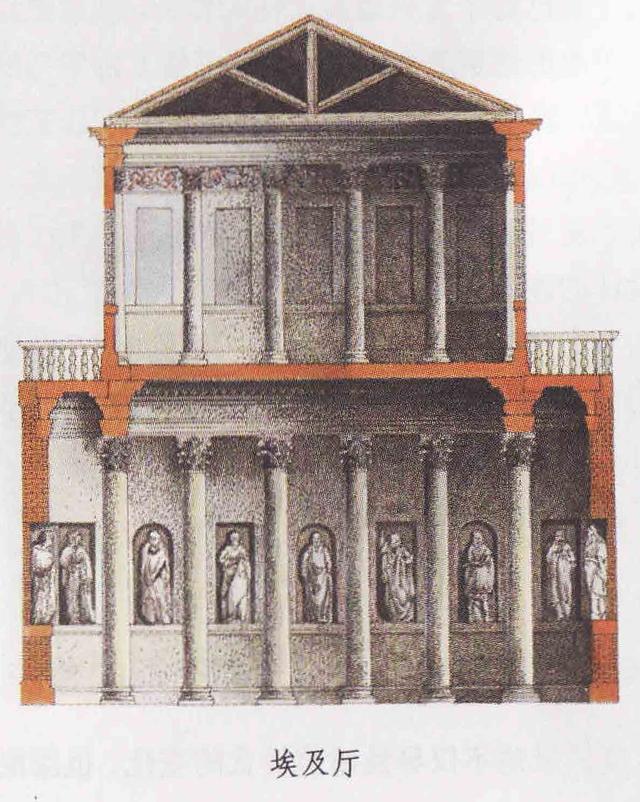 带你看文艺复兴代表性建筑，七-文艺复兴建筑-02