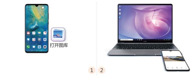 华为14s的传输功能，手机与笔记本碰一碰就能互传了