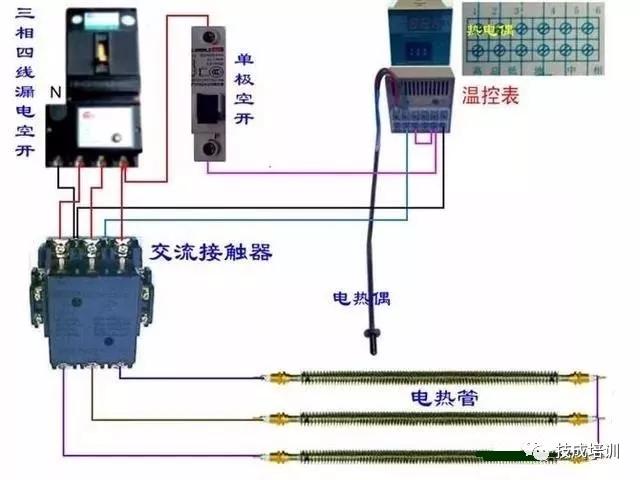 回路开关接线图，断路器接触器控制回路线路图（电工必备，电路图与接线图大全）