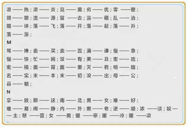 小学语文反义词大全1年级，<上>全册近义词、反义词