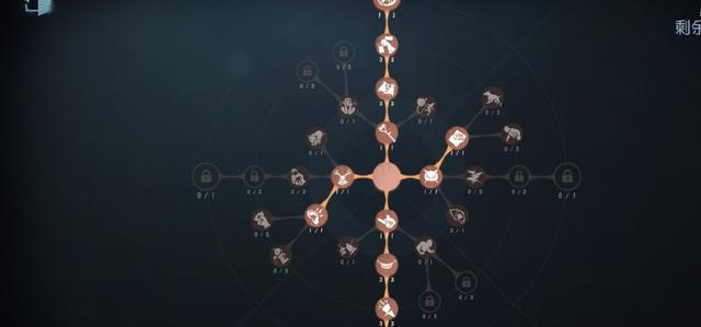 第五人格梦之女巫攻略，梦之女巫7分钟速成教学