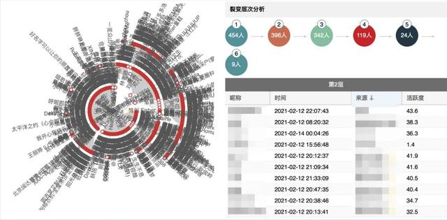 短数字化营销矩阵，元宇宙营销：数字化营销新纪元