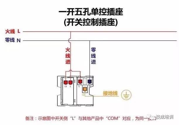 回路开关接线图，断路器接触器控制回路线路图（电工必备，电路图与接线图大全）