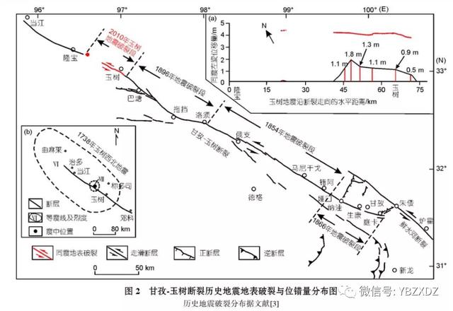 雅安地震是哪一年，四川多少年一次大地震（关于今天四川雅安地震回答网友关心问题）