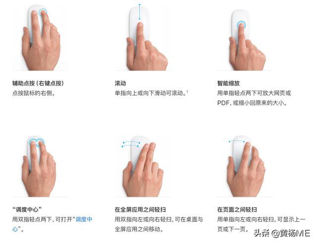 妙控鼠标3指操作，Macbook超级新手使用指南