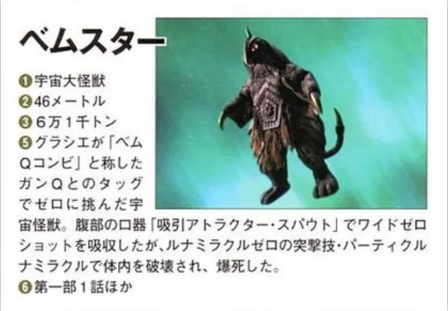宇宙大怪兽贝蒙斯坦，初代最强怪兽排行榜