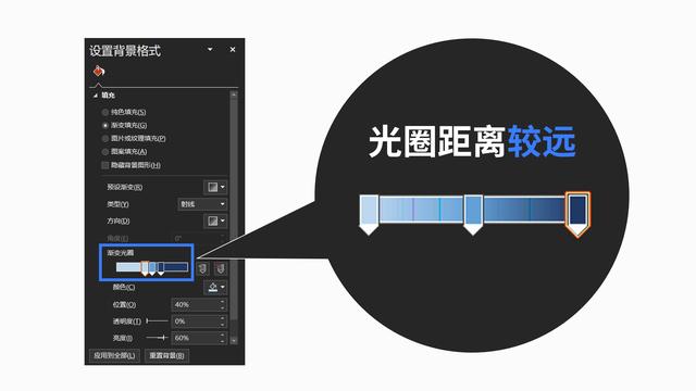 ppt加入蒙版，绎奇带你轻松