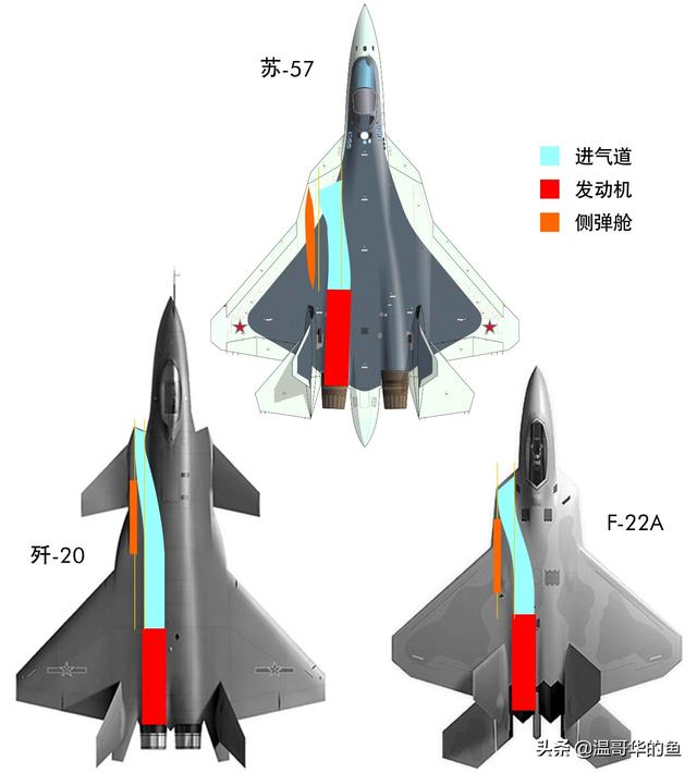 俄罗斯最新五代机苏57，国产战机歼-20能爬升多高
