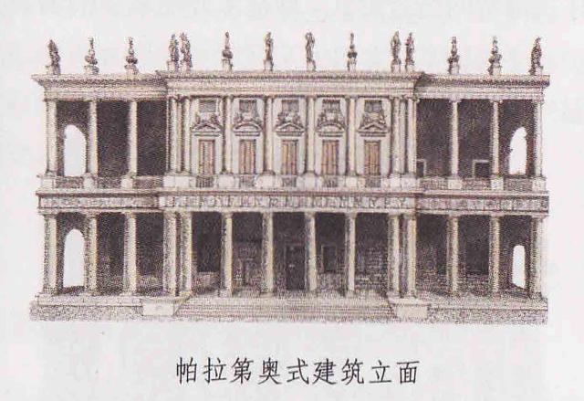 带你看文艺复兴代表性建筑，七-文艺复兴建筑-02