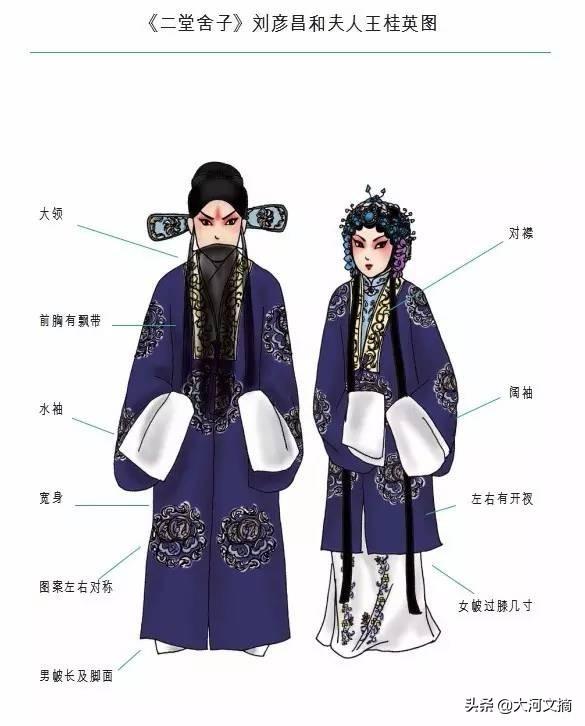 京剧精美的服饰，京剧如此美丽之京剧服饰