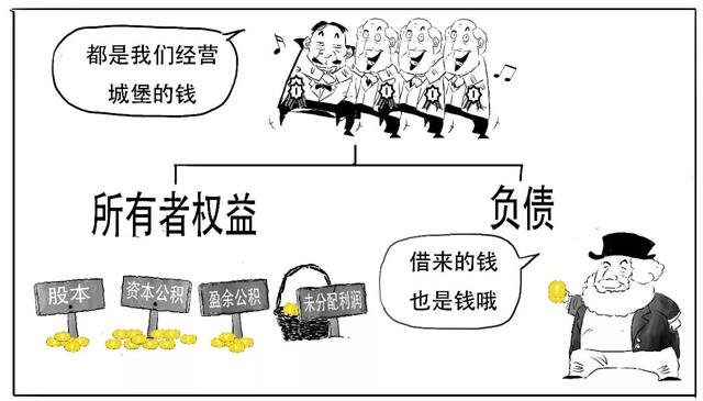 除权通俗易懂，炒股前你必须了解的3分钟股市知识大全