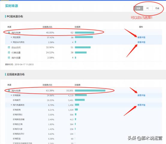 淘宝电商运营常用工具大全，385期丨六个淘宝卖家工具