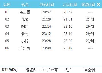 湛江到深圳高铁，湛江高铁车站