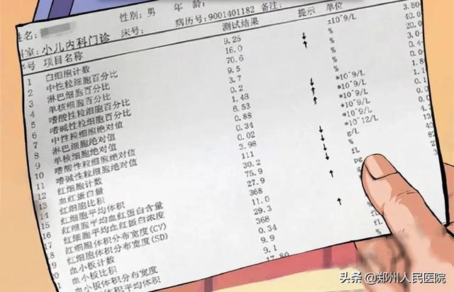 糖尿病血项检查准备(糖尿病人血检查项目)