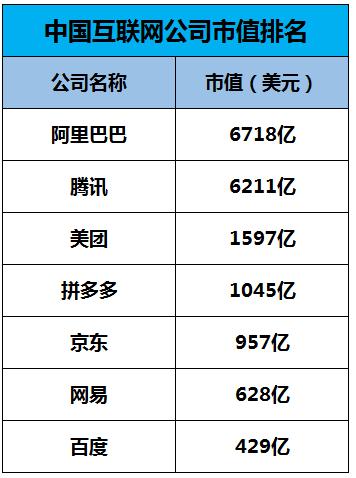 sea集团市值，揭秘Sea市值上涨1100