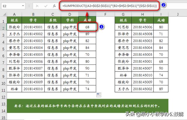 多条件查找函数，excel怎么设置有条件查找（Excel中的Vlookup函数）