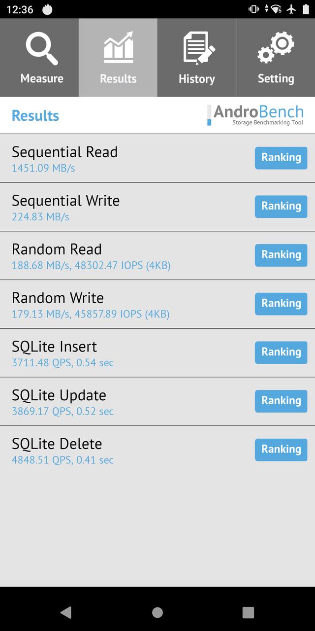 骁龙865跑分，骁龙865手机跑分实测（骁龙865处理器的安兔兔跑分）