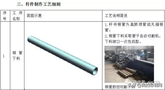 网架结构安装演示，组合网架结构的三种施工安装方法