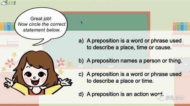 小学英语介词用法思维导图，十张图教你学英语单、介词