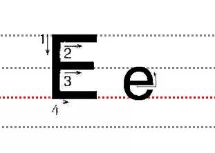 abcdefg字母表，26个abcdefg字母表儿歌