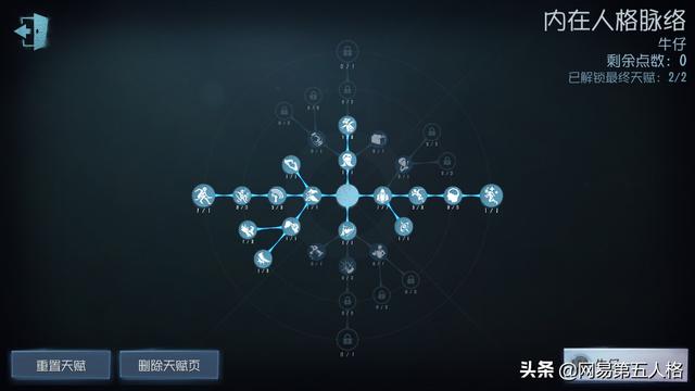 第五人格新版本前锋与牛仔，第五人格2022IVL秋季赛常规赛W8D3第三场