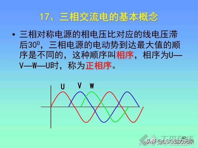 18个电工基础知识新手必备收藏，24个电工入门基础知识