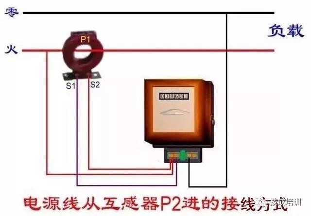 回路开关接线图，断路器接触器控制回路线路图（电工必备，电路图与接线图大全）