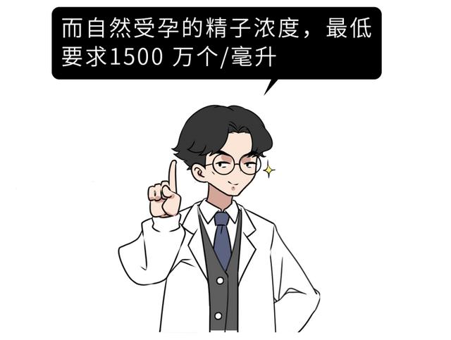 男性打避孕针的优点和缺点，一针可管13年的男性避孕针进展如何
