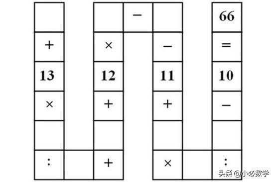 逆天小学数学题，仅6道小学数学题难倒无数家长