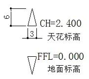 施工图符号说明，施工图符号的识别