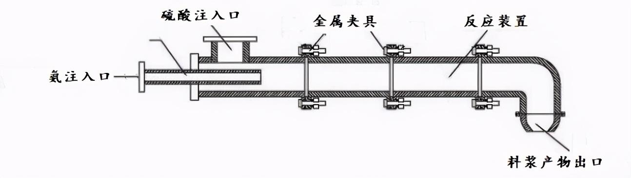 化肥生产造粒，肥料各种造粒使用效果有何区别