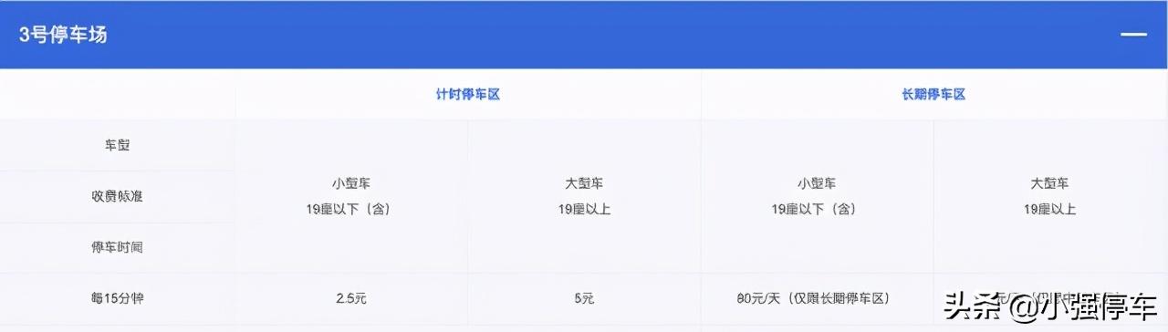 首都机场停车费，首都机场t2停车场停车收费标准
