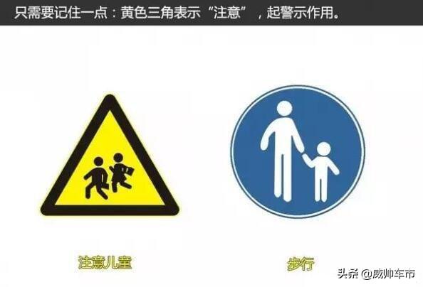 道路交通指示牌，常见交通指示牌（道路交通安全标识标志大全）