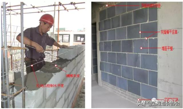 加气混凝土砌块规范，加气混凝土砌块技术交底范本