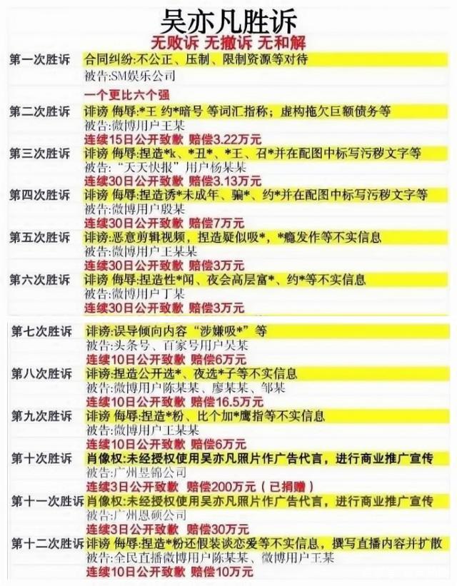 吳亦凡丑聞被揭，經紀公司沒有責任嗎？央視連線法律顧問給出答案 娛樂八卦吃瓜 第6张