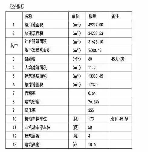 昆山十大最烂小区，昆山5大烂尾楼（实拍昆山多个小区，太糟心）
