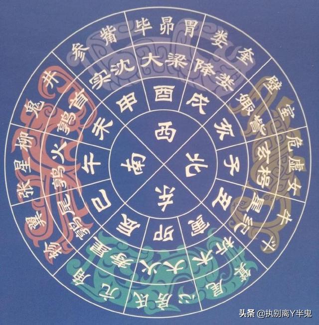 2022年重大星象解读，巨行星之夜、火星逆行、猎户座流星雨