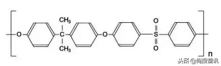 ps是什么材料，pcs塑料是什么材料