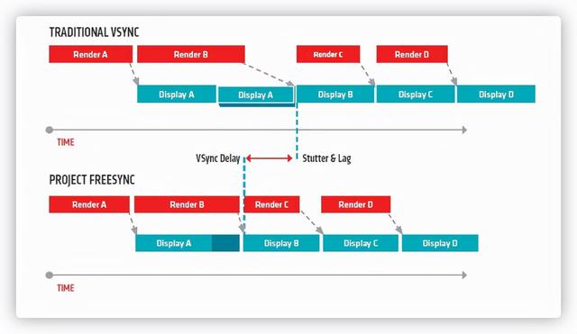 千元27寸显示器推荐性价比，显示器选购终极攻略双11特别篇