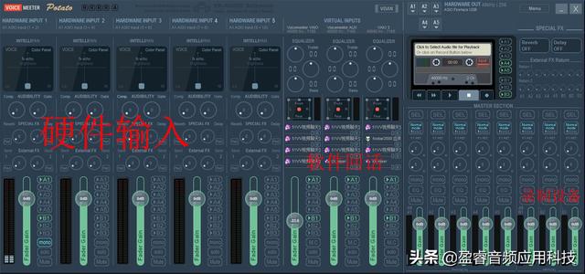 网络跳线的整理，浅谈光纤跳线管理方法技巧