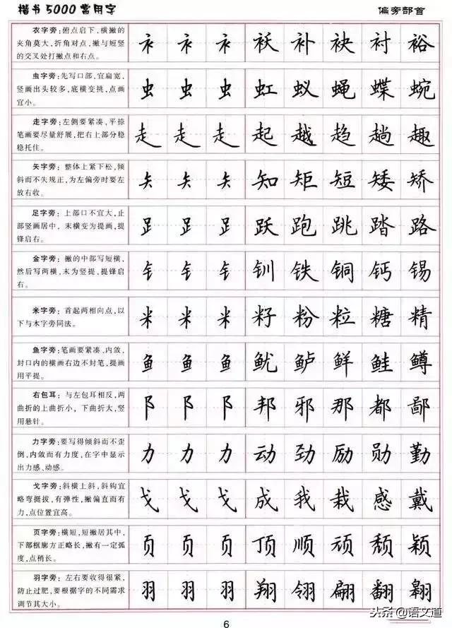 楷书字帖练字大全，练字楷书结构30法