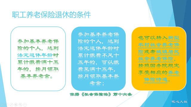  15年社保退休工资表，社保缴纳15年退休能领多少养老金